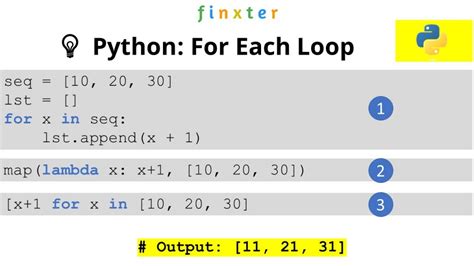 How retrieve repeater's row ids from foreach() loop .